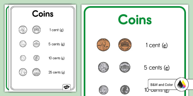 US coins chart | Coins, Us coins, Money saving strategies