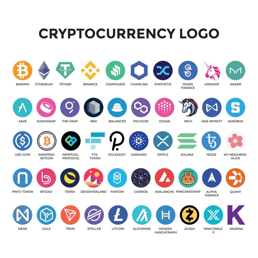 Crypto Logo Projects :: Photos, videos, logos, illustrations and branding :: Behance