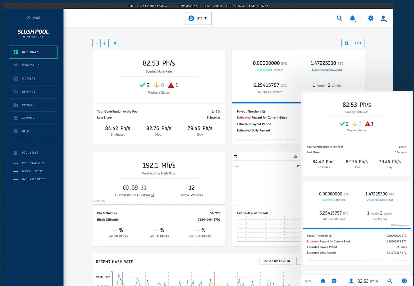 Cryptocurrency Knowledgebase - Mining Pools