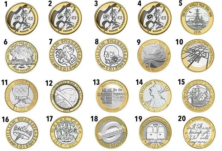 Free Guide: Pre UK Two Pound Coins