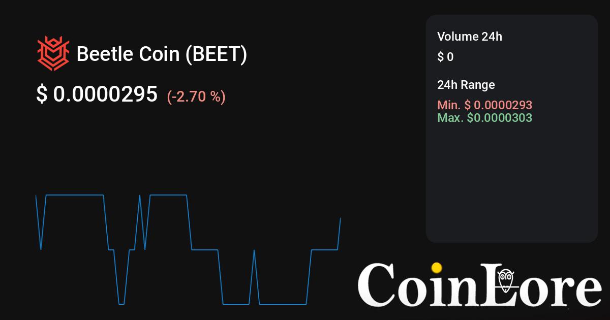 Beetle Coin Price Today Stock BEET/usd Value Chart