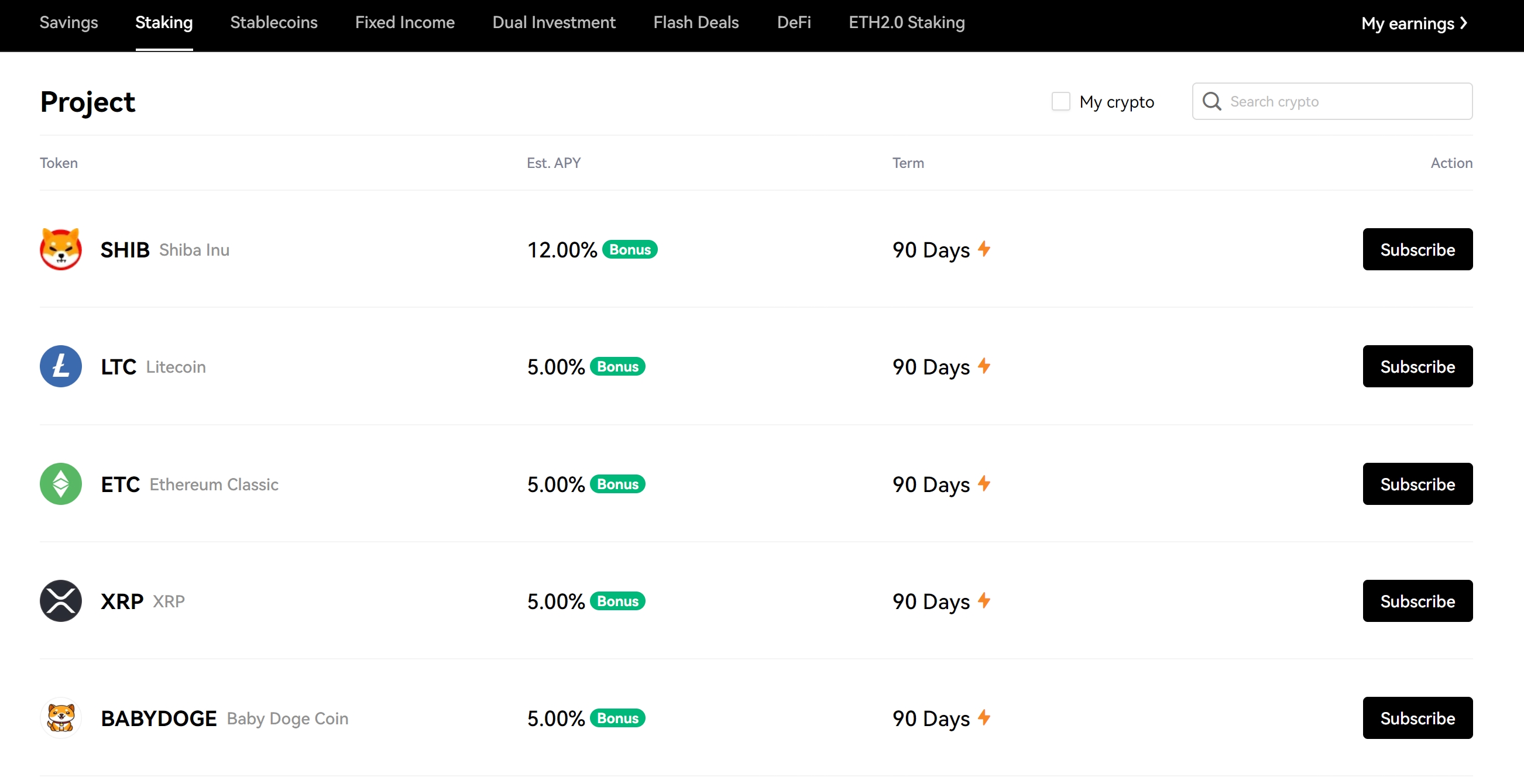 Biggest staking crypto | Statista