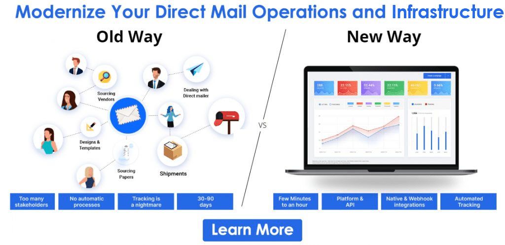 New Homeowner Mailing List — Direct Mail, Fulfillment Services, Mailing List