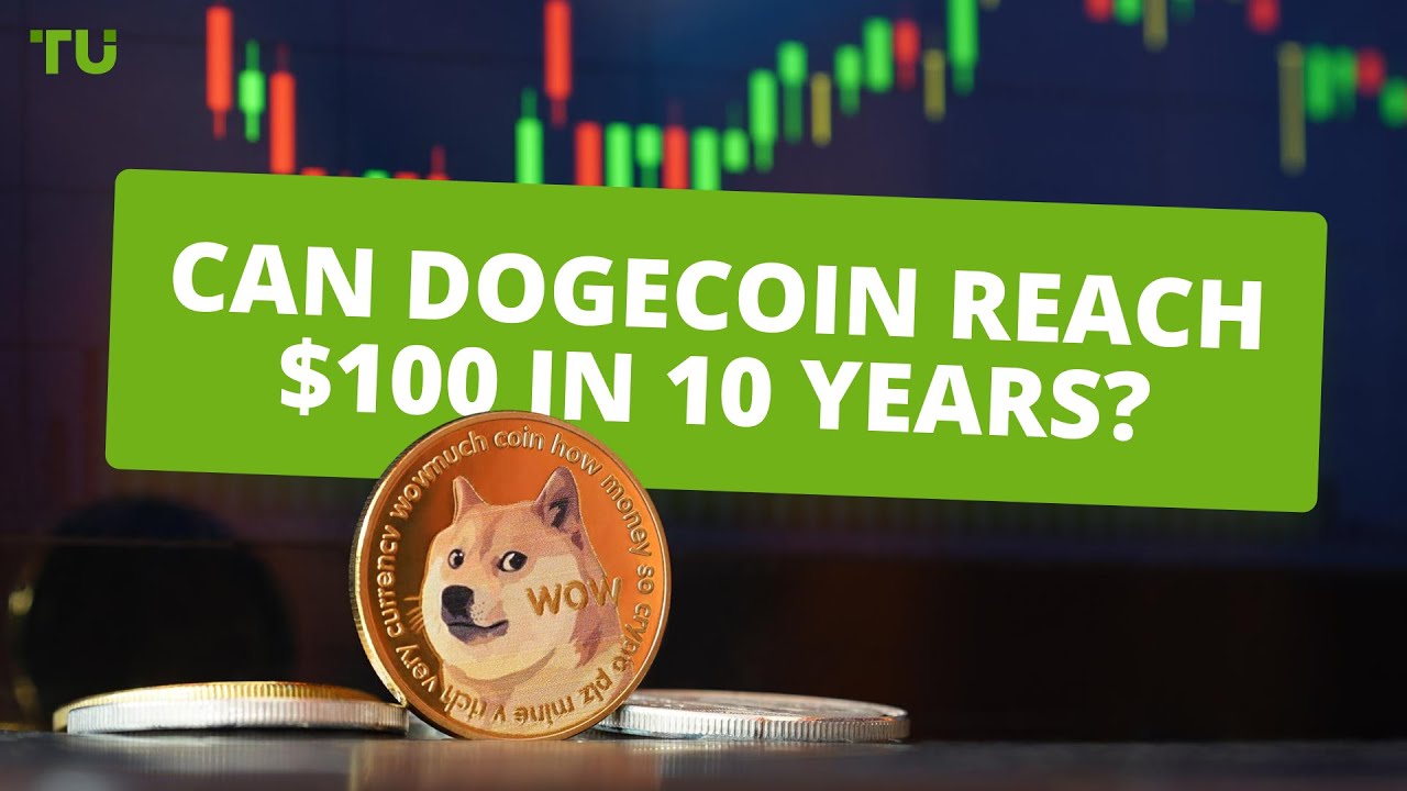 Dogecoin USD (DOGE-USD) Price History & Historical Data - Yahoo Finance
