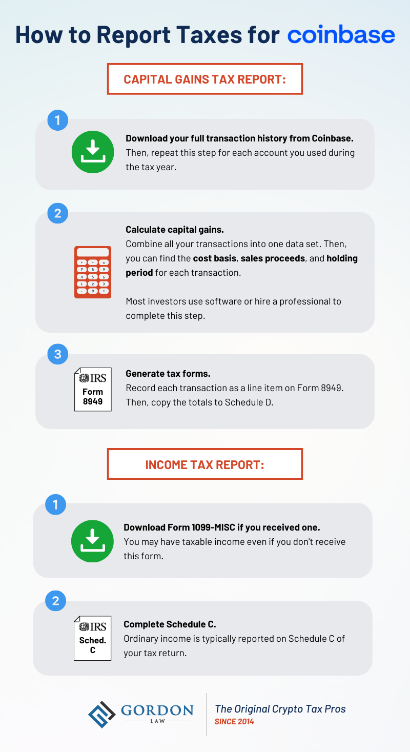 Crypto Cost Basis What You Need to Know to File Taxes | CoinLedger