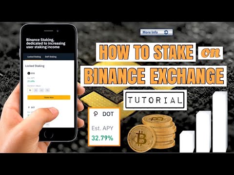 BNB Chain | BNB Chain Staking | BNB Chain Swap