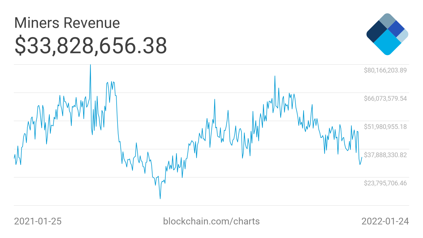 CPU calculator for crypto mining - ecobt.ru