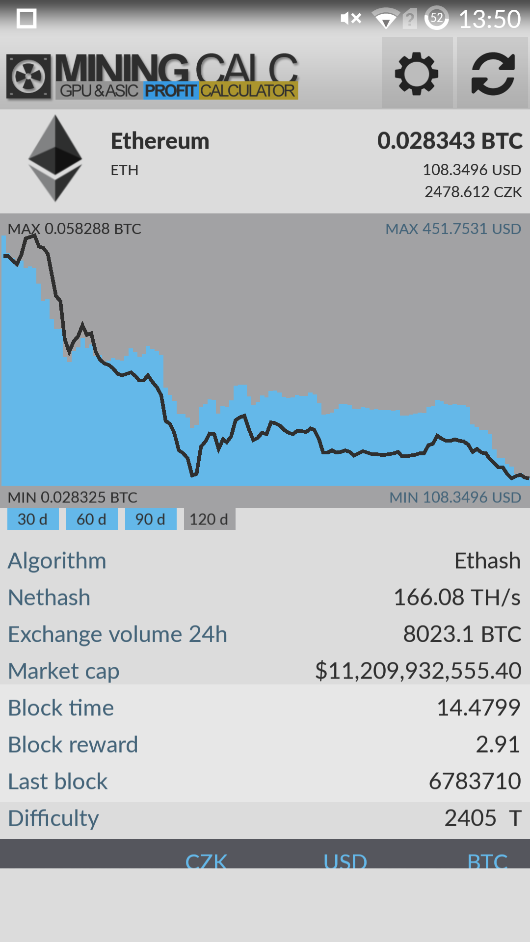 Mining with NVIDIA GeForce GTX Ti - BetterHash Calculator