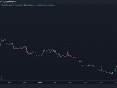 TRON (TRX) Price Prediction , – | CoinCodex