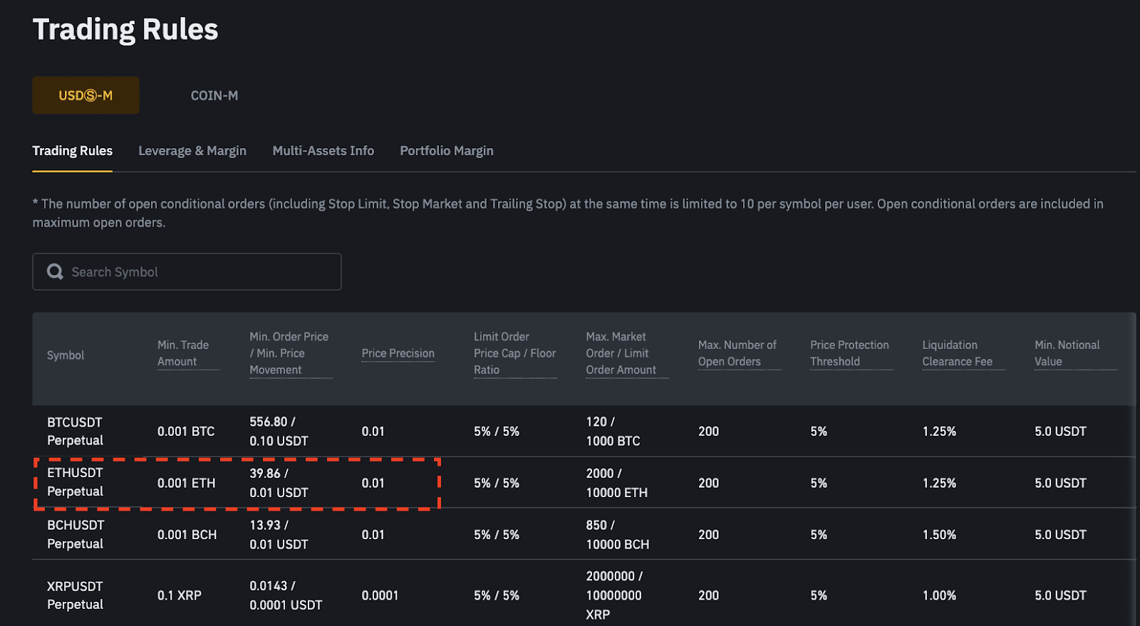 Binance Trailing Stop Order