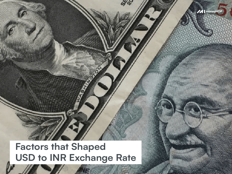 Exchange Rates Graph (US Dollar, Indian Rupee) - X-Rates