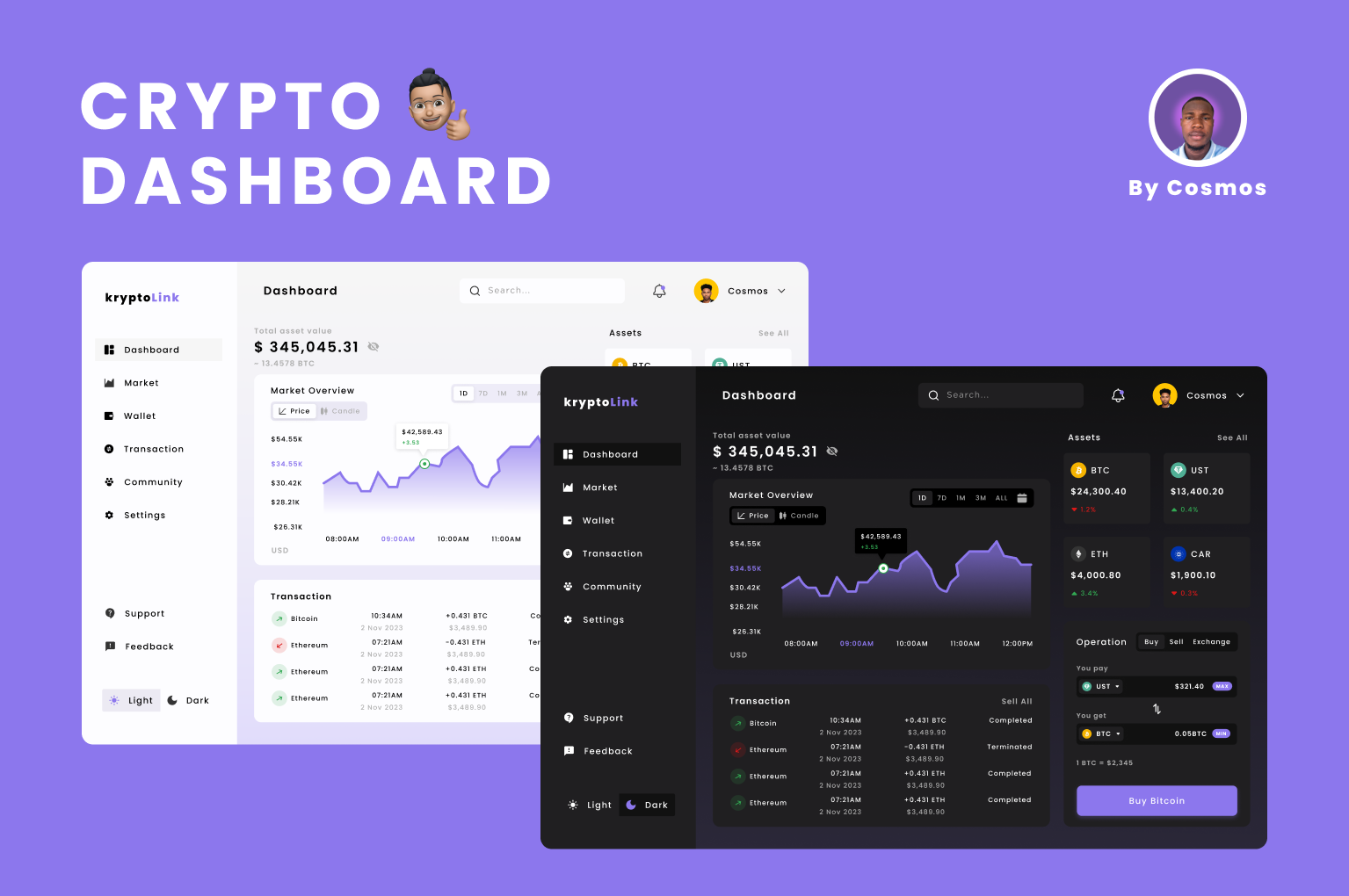 Tutorial: How to Build a Cryptocurrency Dashboard