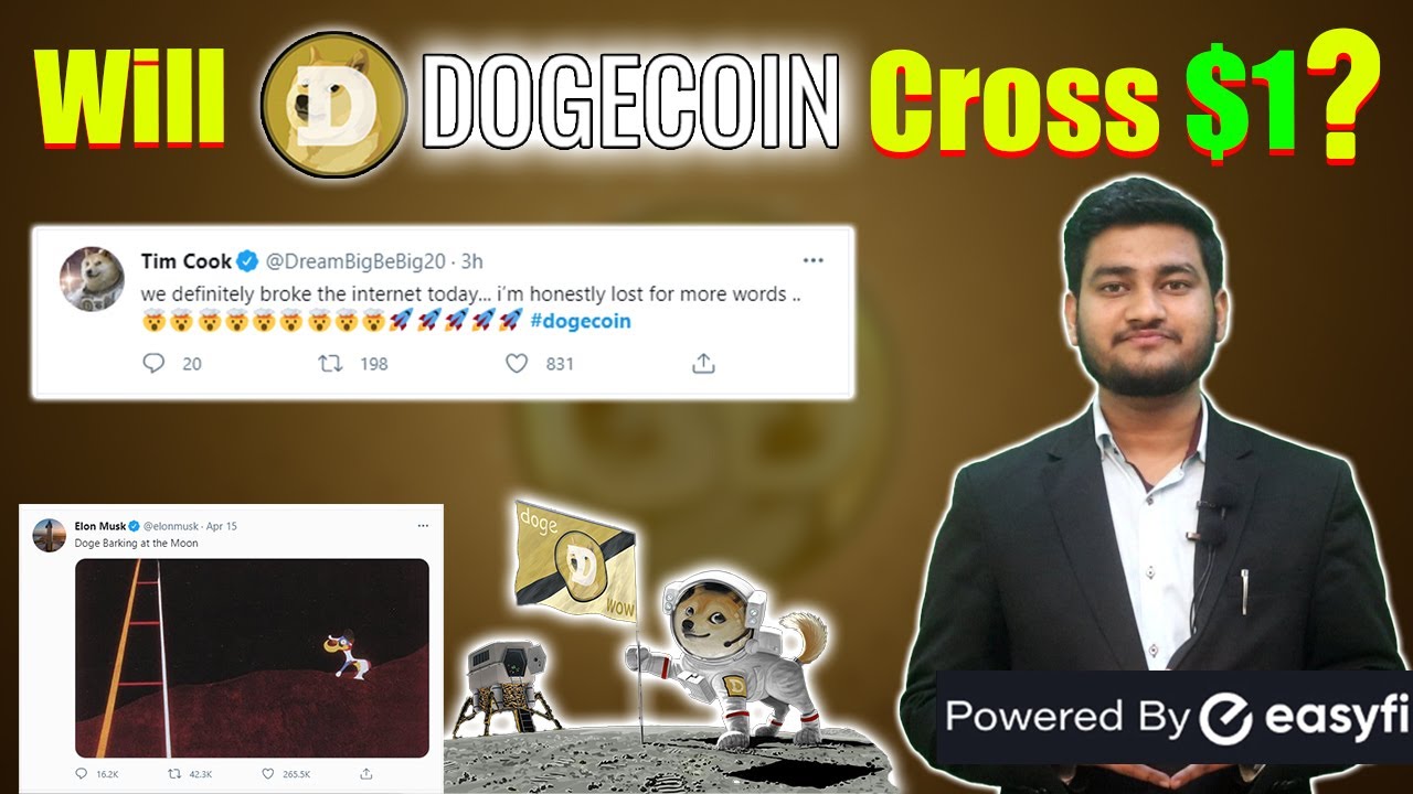 Convert Dogecoin to Swedish Krona