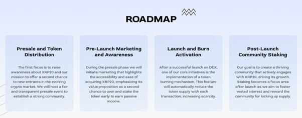 XRP Feed: Events, News & Roadmap — Coindar