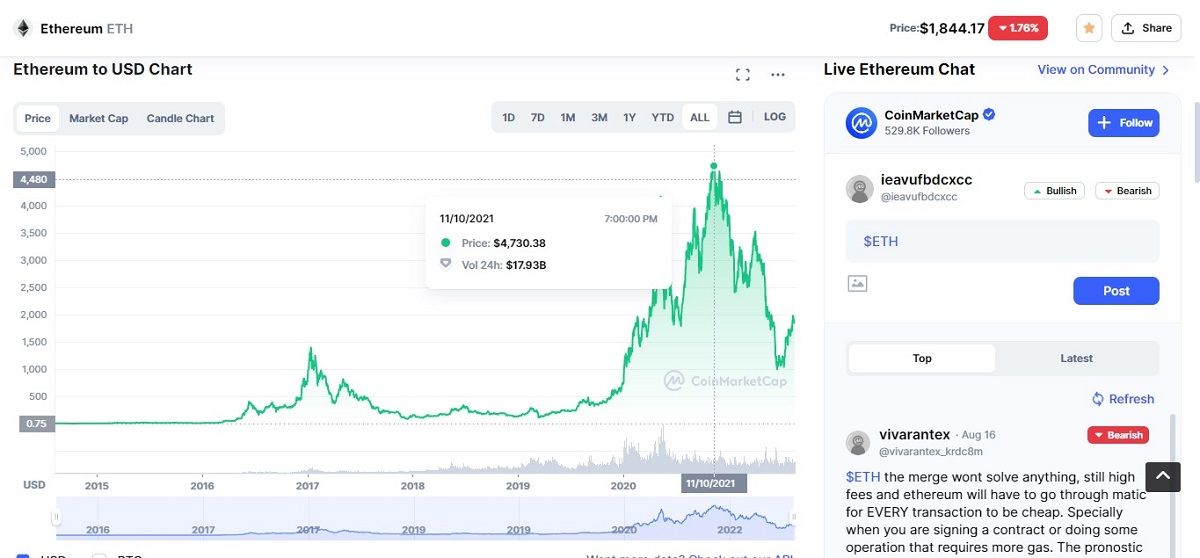 Eight Hours USD (EHRT-USD) Price, Value, News & History - Yahoo Finance