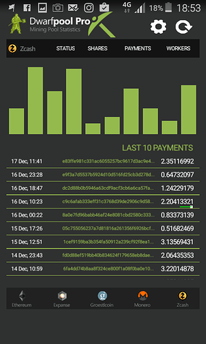 Mining Monitor 4 Dwarfpool | Tools 4 Monitoring - Android monitoring apps