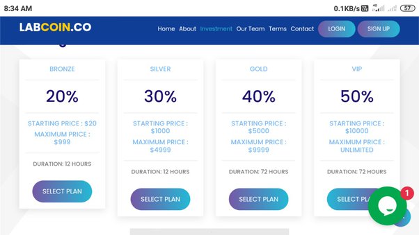 Satoshi to USD / BTC Converter & Calculator