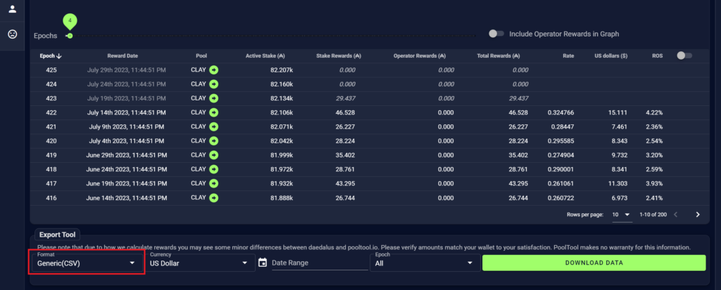 ADA Staking Rewards Calculator | Cardano With Paul Staking Pool