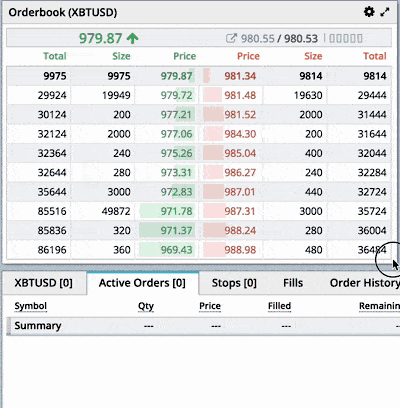 BitMEX Review Complete Guide to The Exchange - Is it Safe?