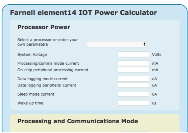 Online Free Power Calculator with Formula- Orchids