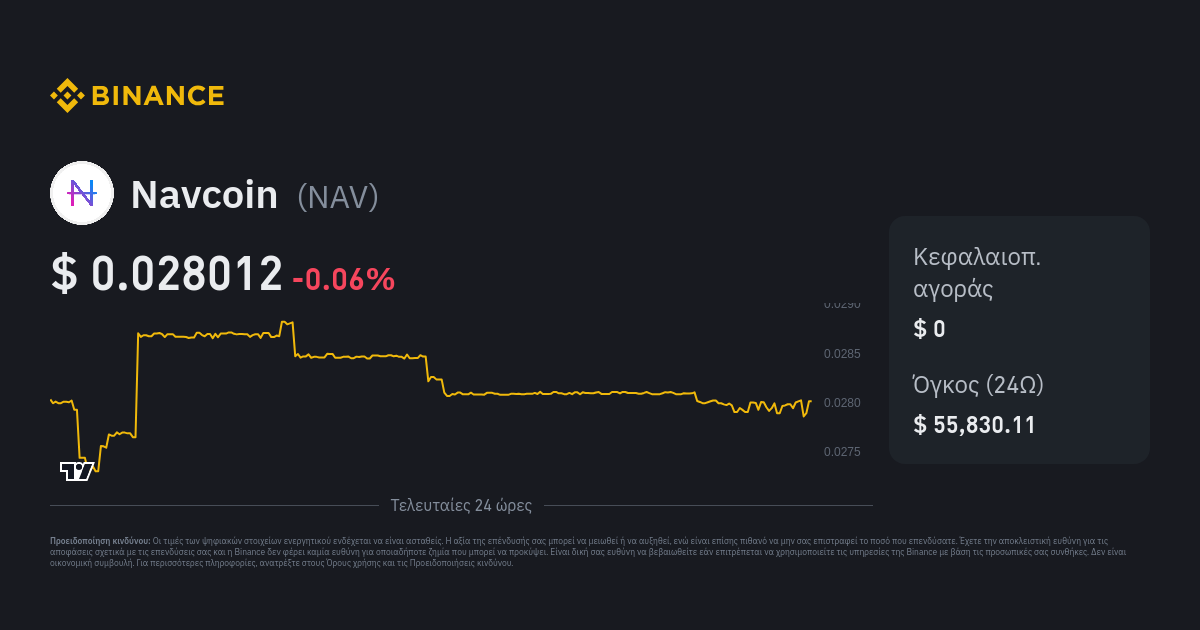 Navcoin price today, NAV to USD live price, marketcap and chart | CoinMarketCap