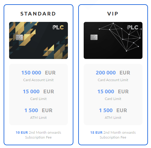 Where to Buy PLATINCOIN: Best PLATINCOIN Markets & PLC Pairs