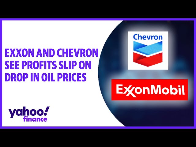 Chevron Corporation (CVX#) Stock Price, News, Quote & History - Yahoo Finance