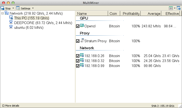 Bitcoin Mining Software. And Hardware.