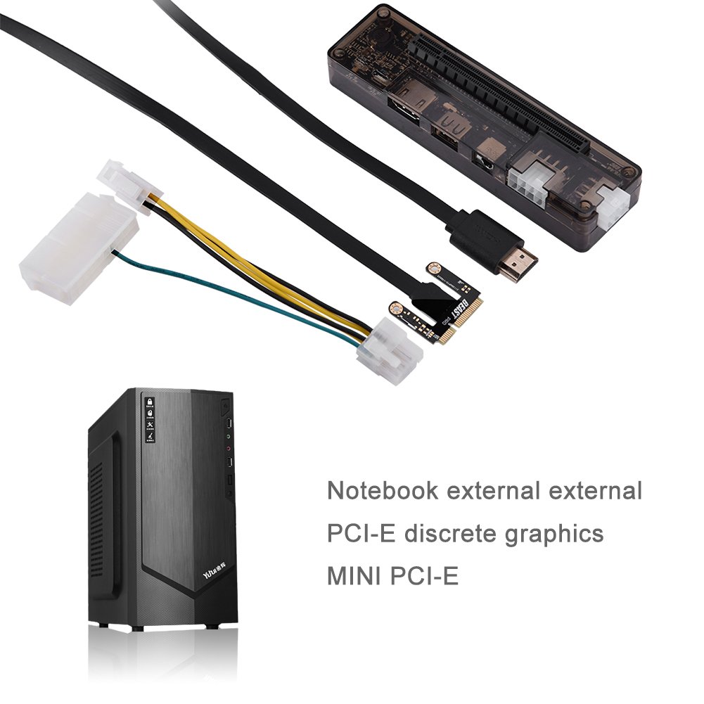 graphics card - What GPU specs match mini PCIe x - Super User