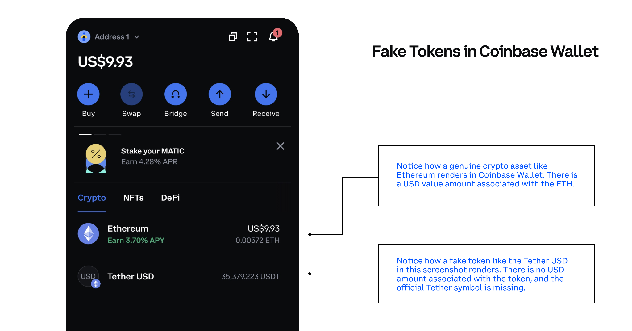 A List of Fake Crypto Websites & Trading Platforms | Trend Micro News