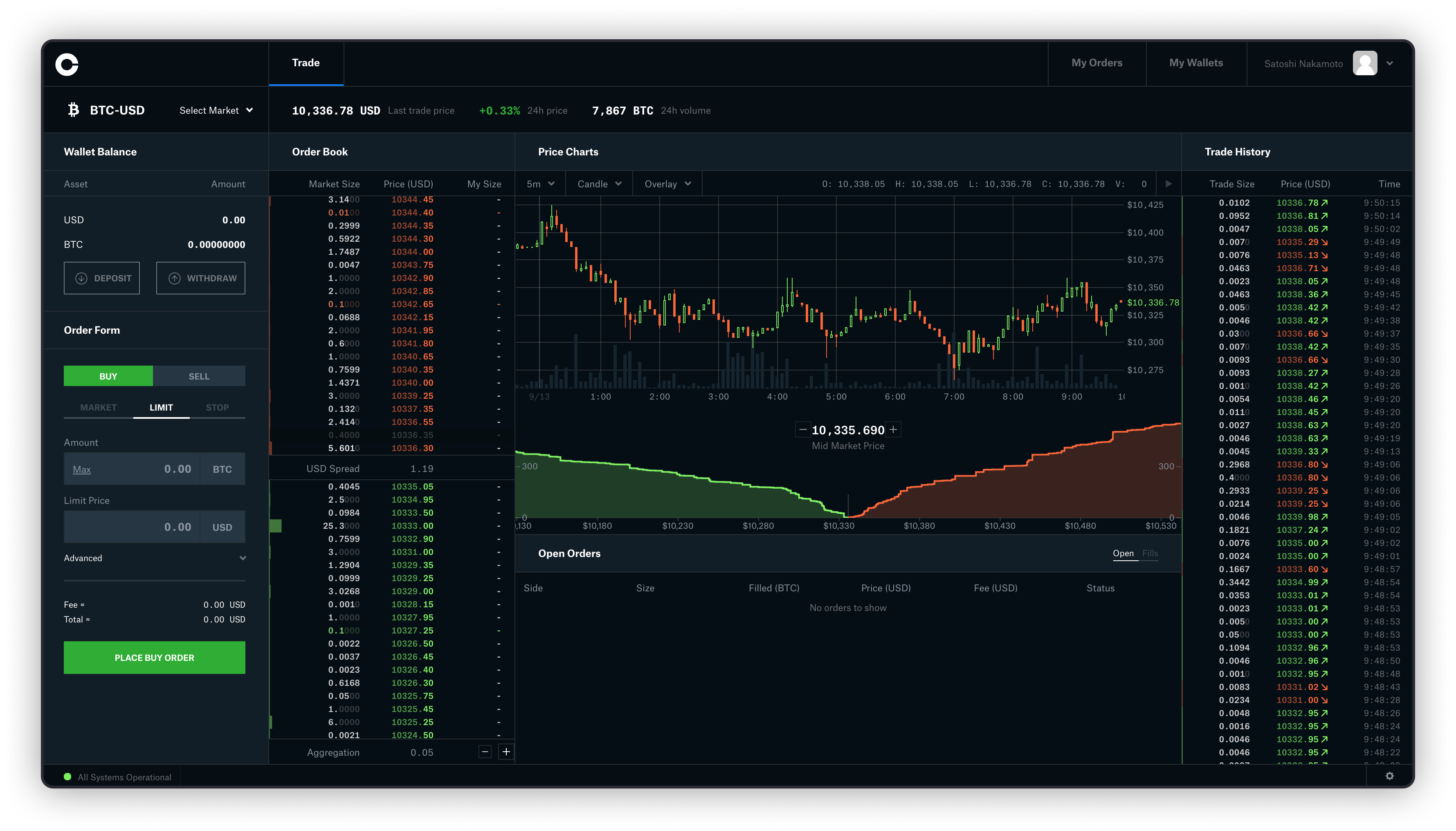 Coinbase does away with GDAX name, acquires Paradex ERC20 relayer – CryptoNinjas