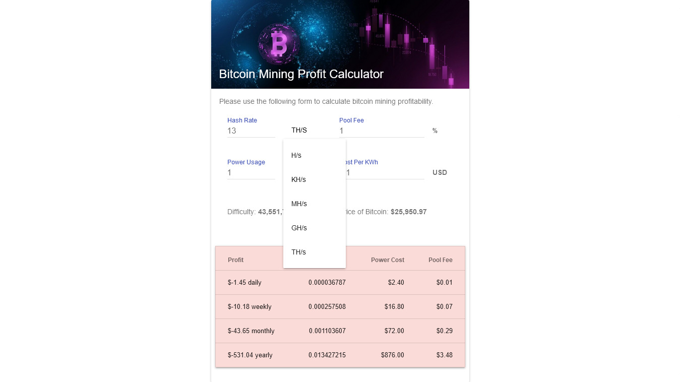 Mining with NVIDIA GeForce RTX Ti - BetterHash Calculator