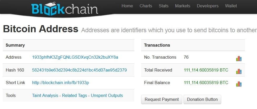 How to trace Bitcoin address owner?