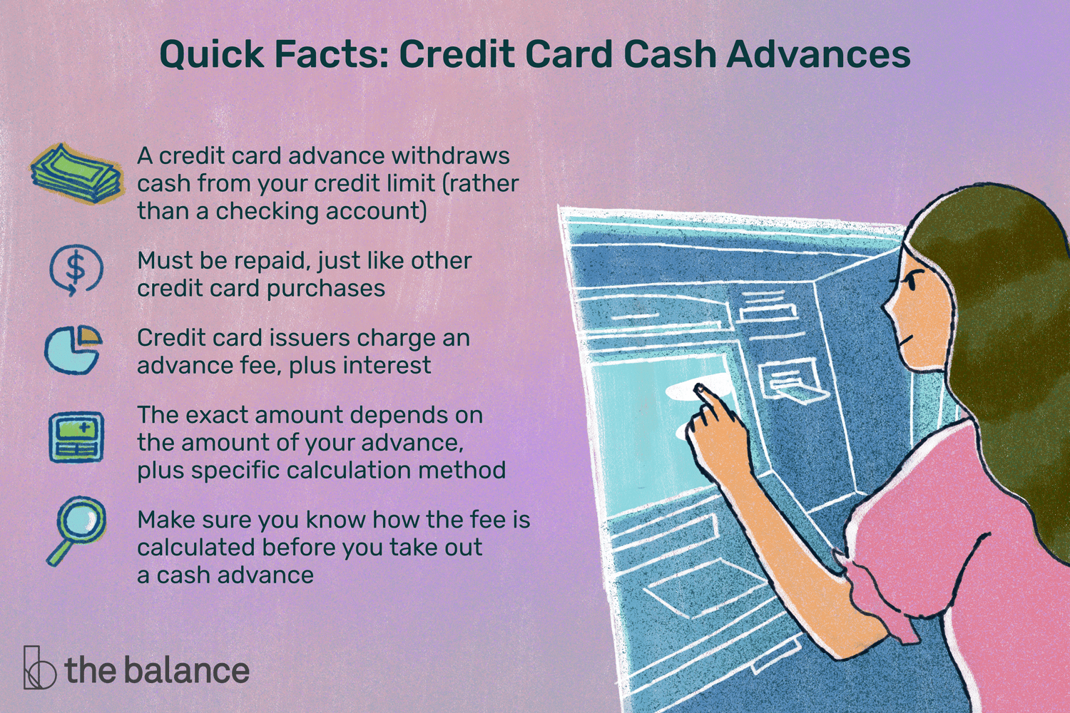Credit Card Cash Advance | Capital One Help Center