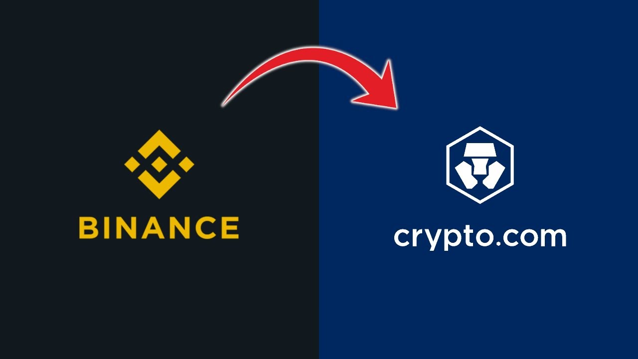 Binance Exchange