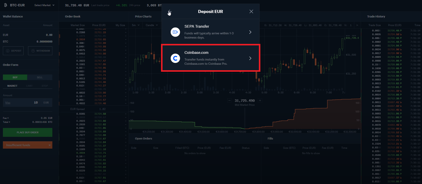 How To Transfer Cryptocurrency From Coinbase To Coinbase Pro