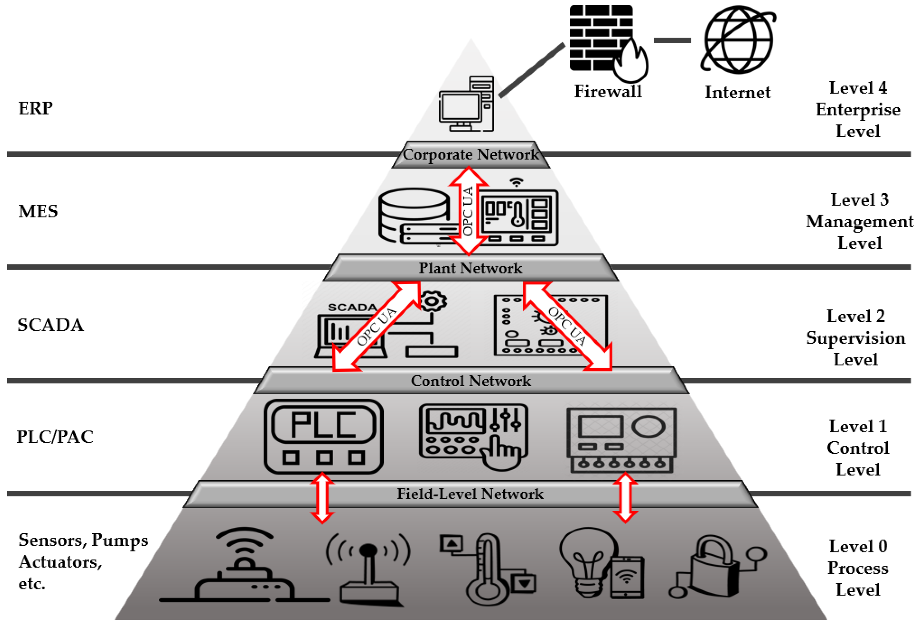 Installation Instructions · mpos-nomp