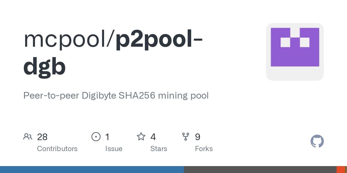 DigiByte (SHA) (DGB) mining pools comparison | MiningPoolsList