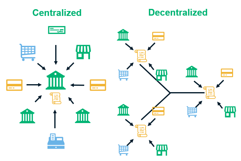 How Bitcoin Mining Works: Explanation and Examples - NerdWallet