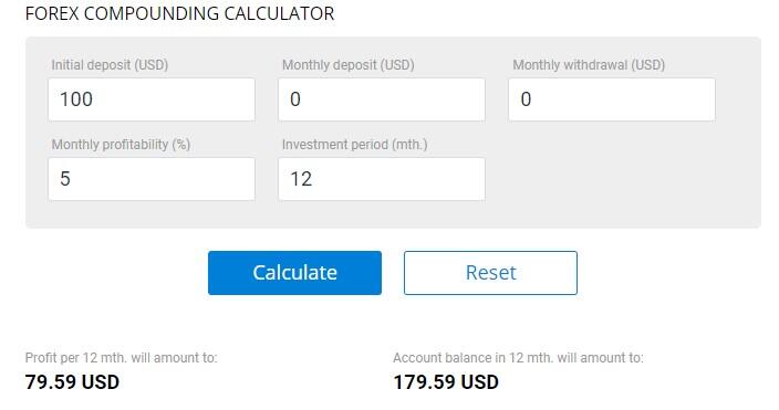 Free Forex Profit Calculator - ecobt.ru