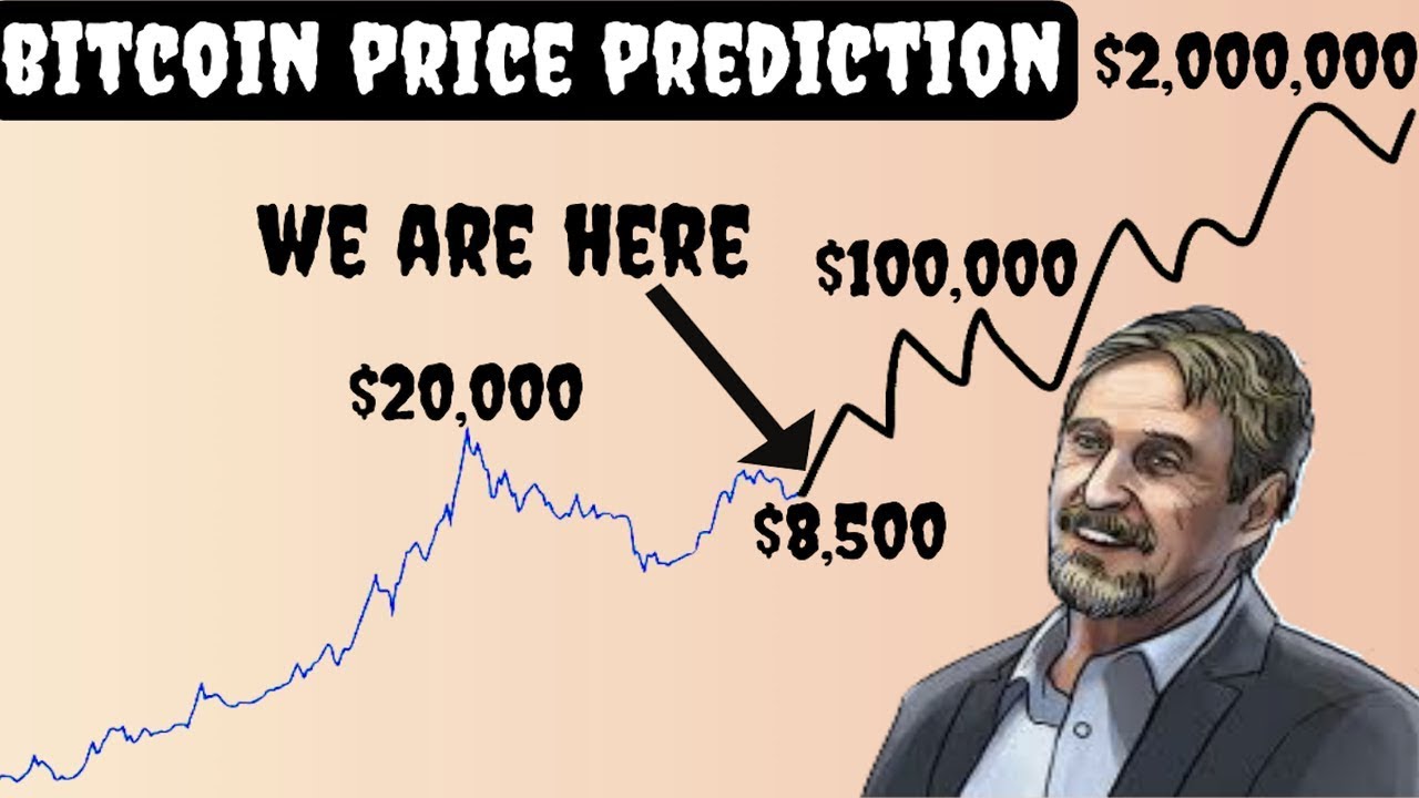 McAfee $1M BTC price prediction absurdist humor