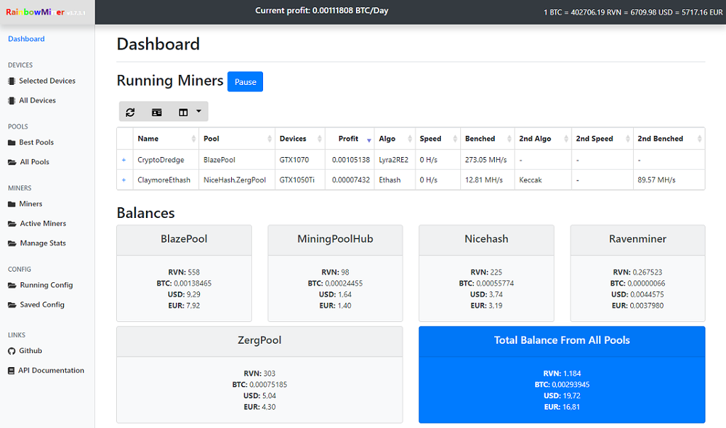 CPU Mining Pools - Cryptocurrency Mining