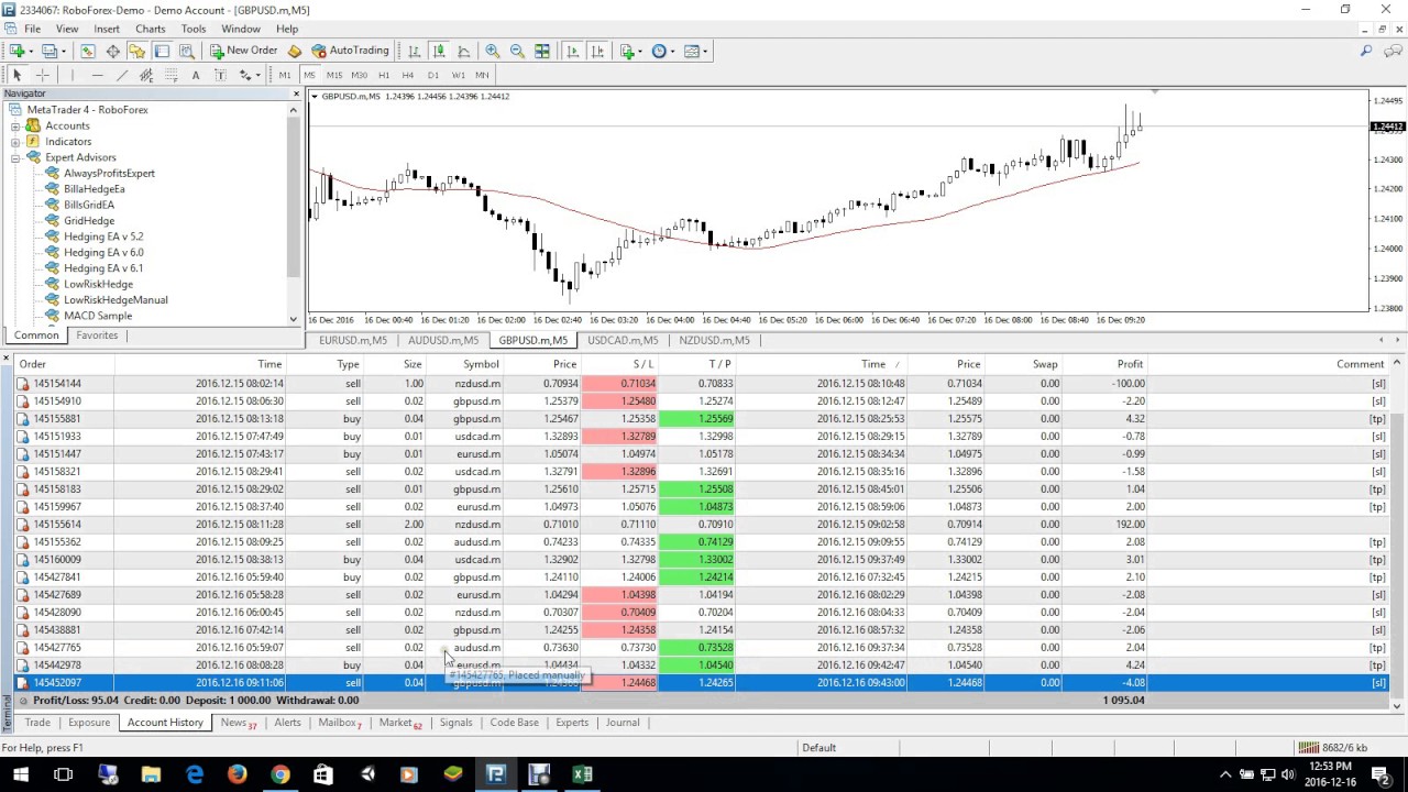 CoinFlip Indicator + Strategy by johntheshen — TradingView