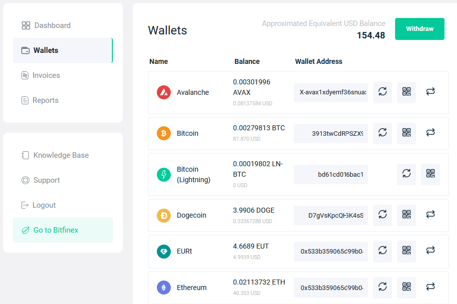 Nearly $ million in bitcoin and ether was withdrawn from Bitfinex’s cold wallets