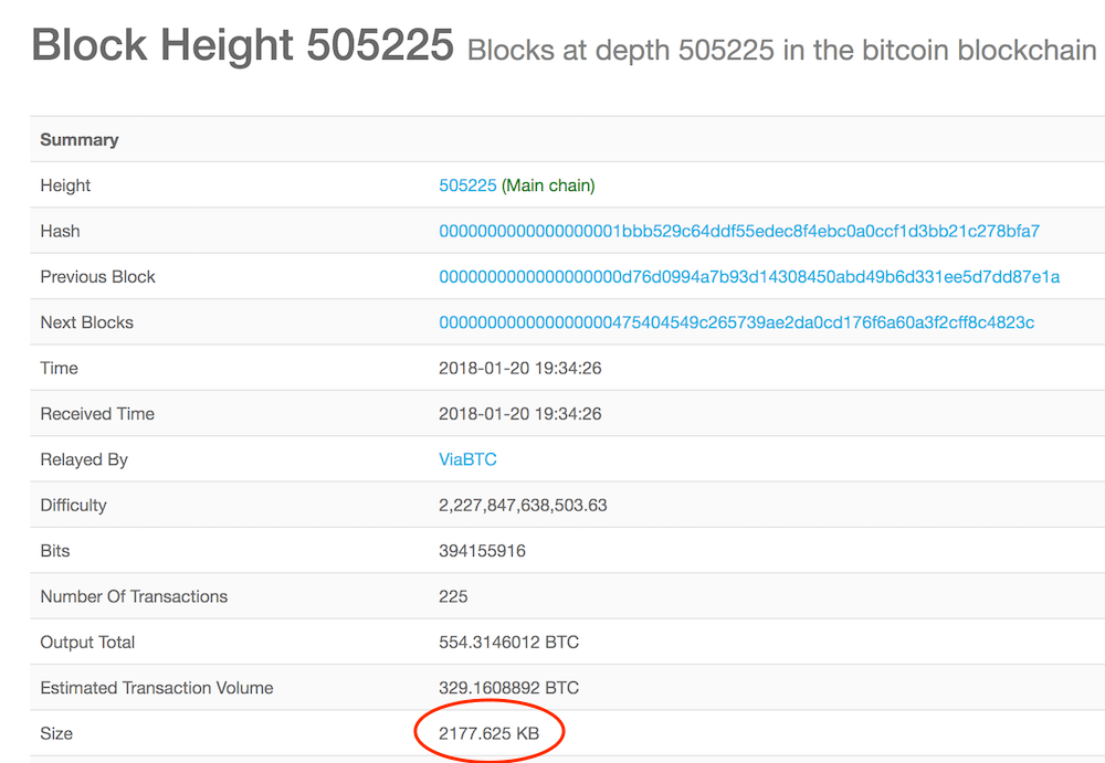 Difference Between SegWit vs Native SegWit