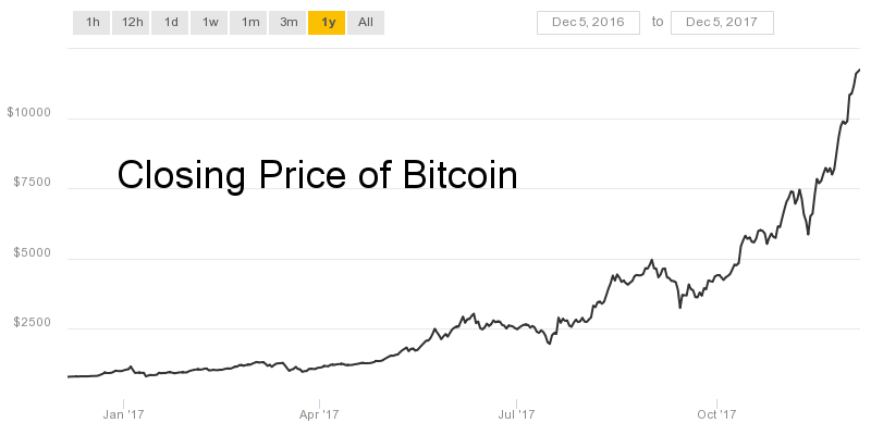 Reddit price today, REDDIT to USD live price, marketcap and chart | CoinMarketCap