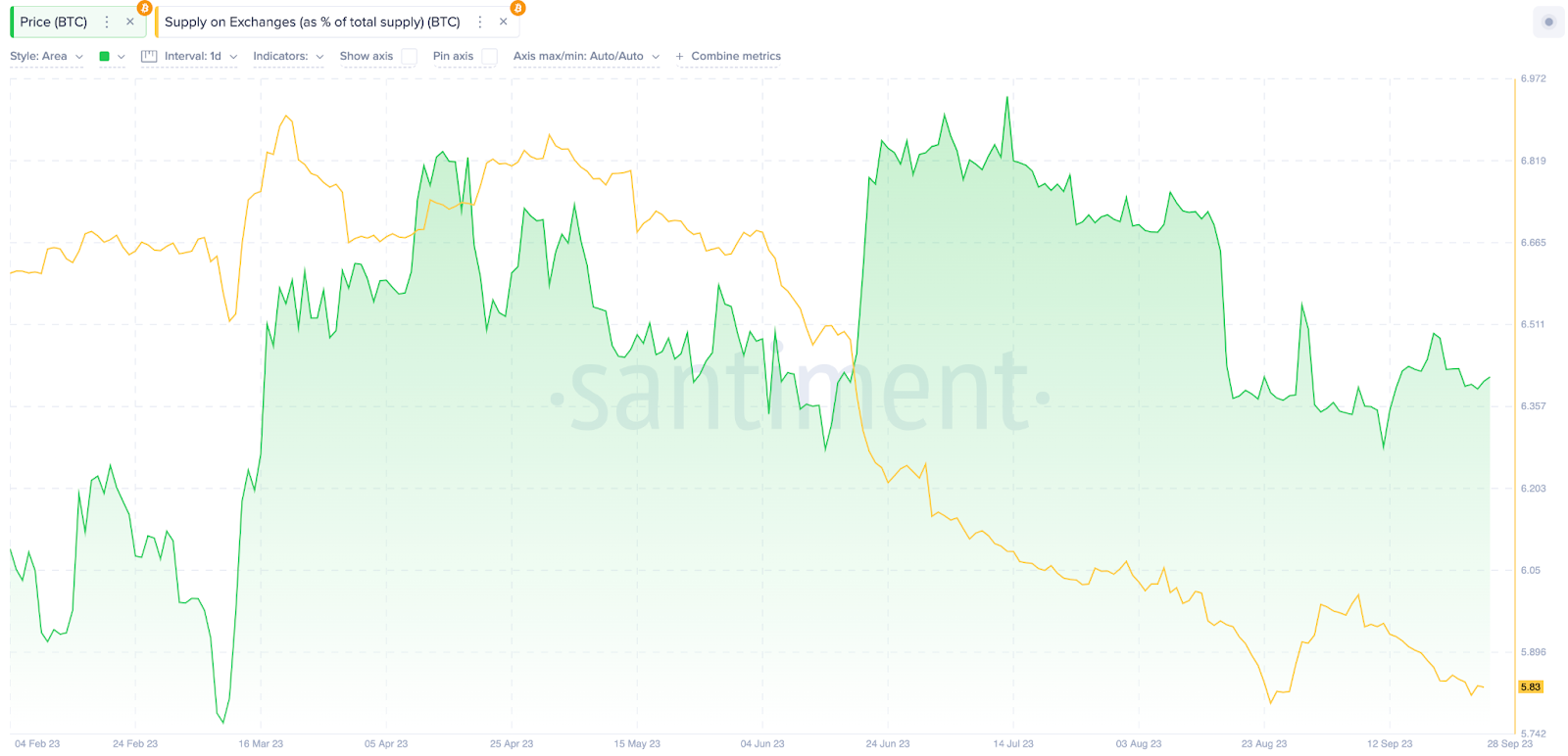 Institutional investors may help bitcoin sustain new heights | Reuters