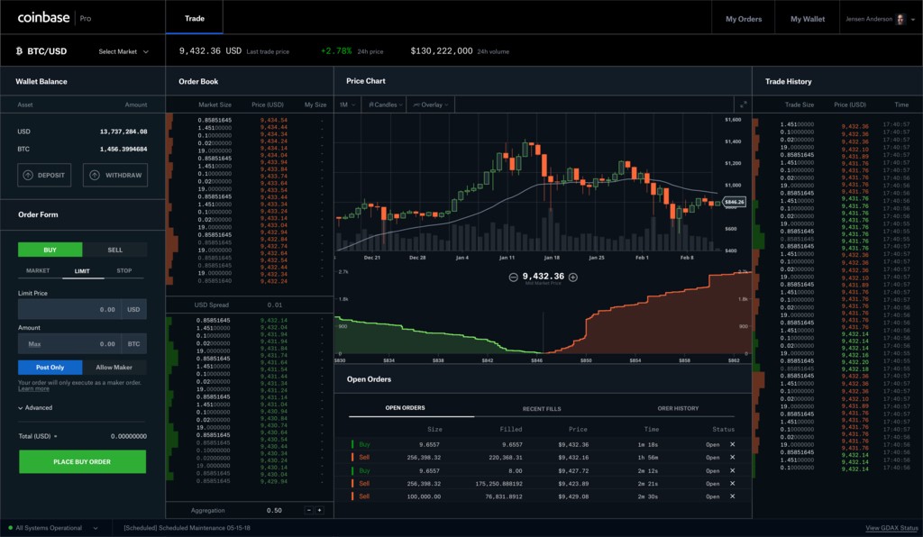 Kraken vs. Coinbase: Which Should You Choose?