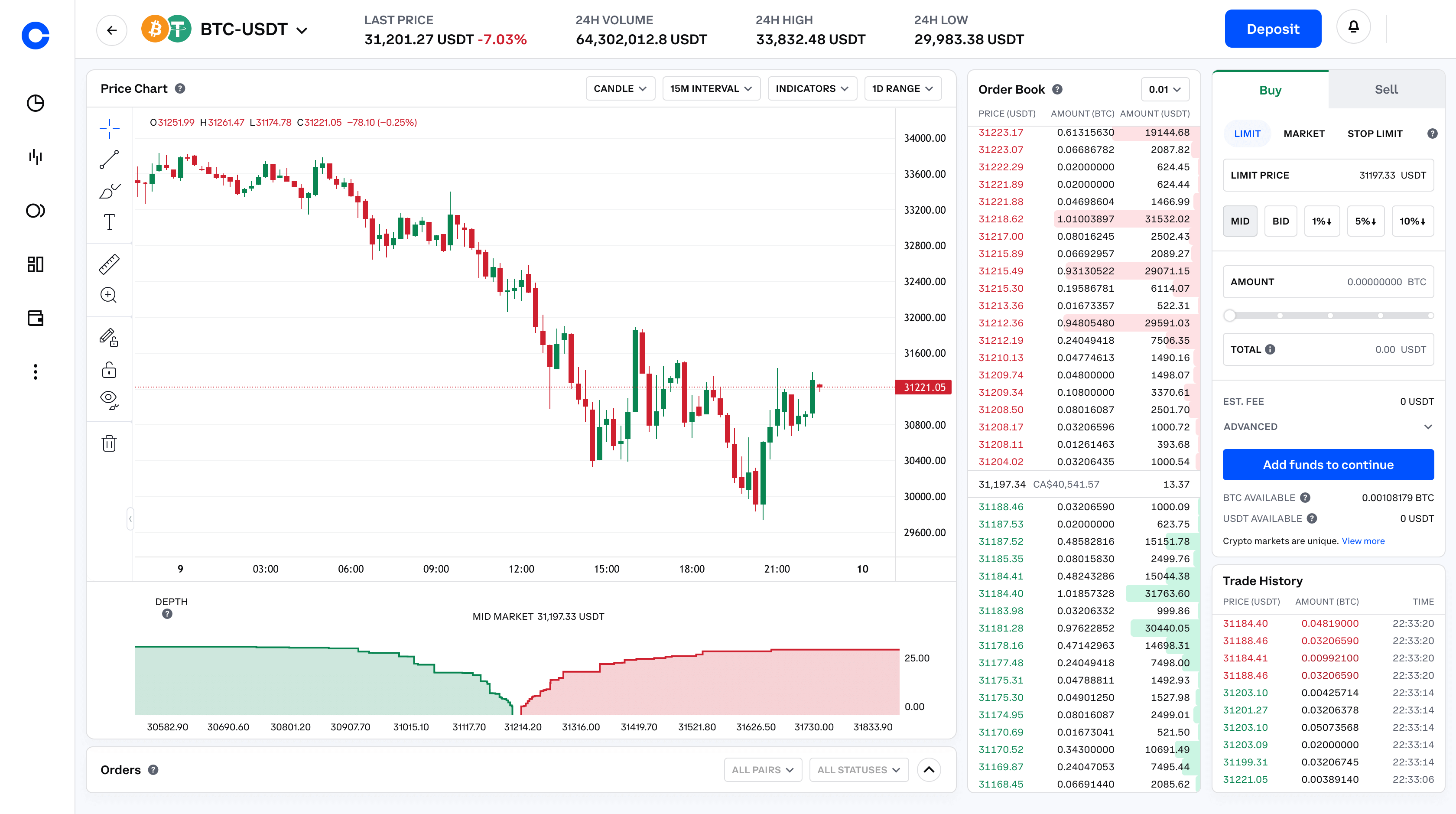 Coinbase Global, Inc. (COIN) Stock Price, News, Quote & History - Yahoo Finance