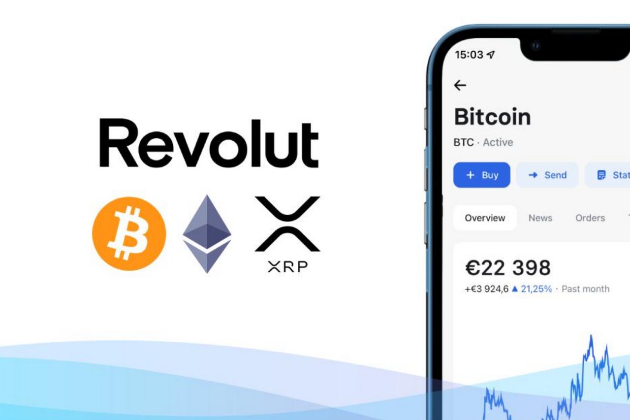 Complete Revolut Crypto Review With In-Depth Analysis ()